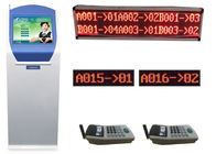 Σύστημα σειρών αναμονής τράπεζας εκτυπωτών εισιτηρίων αριθμού Multifuctional
