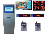 Sx-QMS009 υψηλή μηχανή εισιτηρίων αριθμού σειρών αναμονής τράπεζας φωτεινότητας