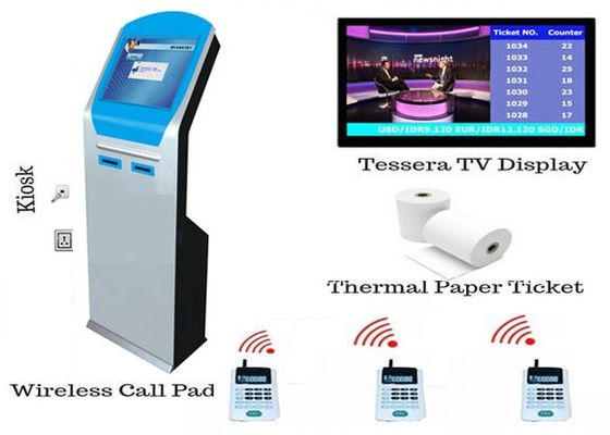 Σύστημα αυτοματοποιημένης ουράς Σύστημα κλήσης με τηλεοπτική οθόνη