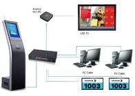 Σύστημα διαχείρισης αναμονής νοσοκομείων/κλινικών με το εικονικά καλώντας τερματικό και το LCD αντίθετη επίδειξη