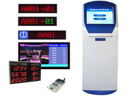 Ασύρματο συνδεμένο με καλώδιο σύστημα διαχείρισης σειρών αναμονής εξυπηρέτησης πελατών LCD